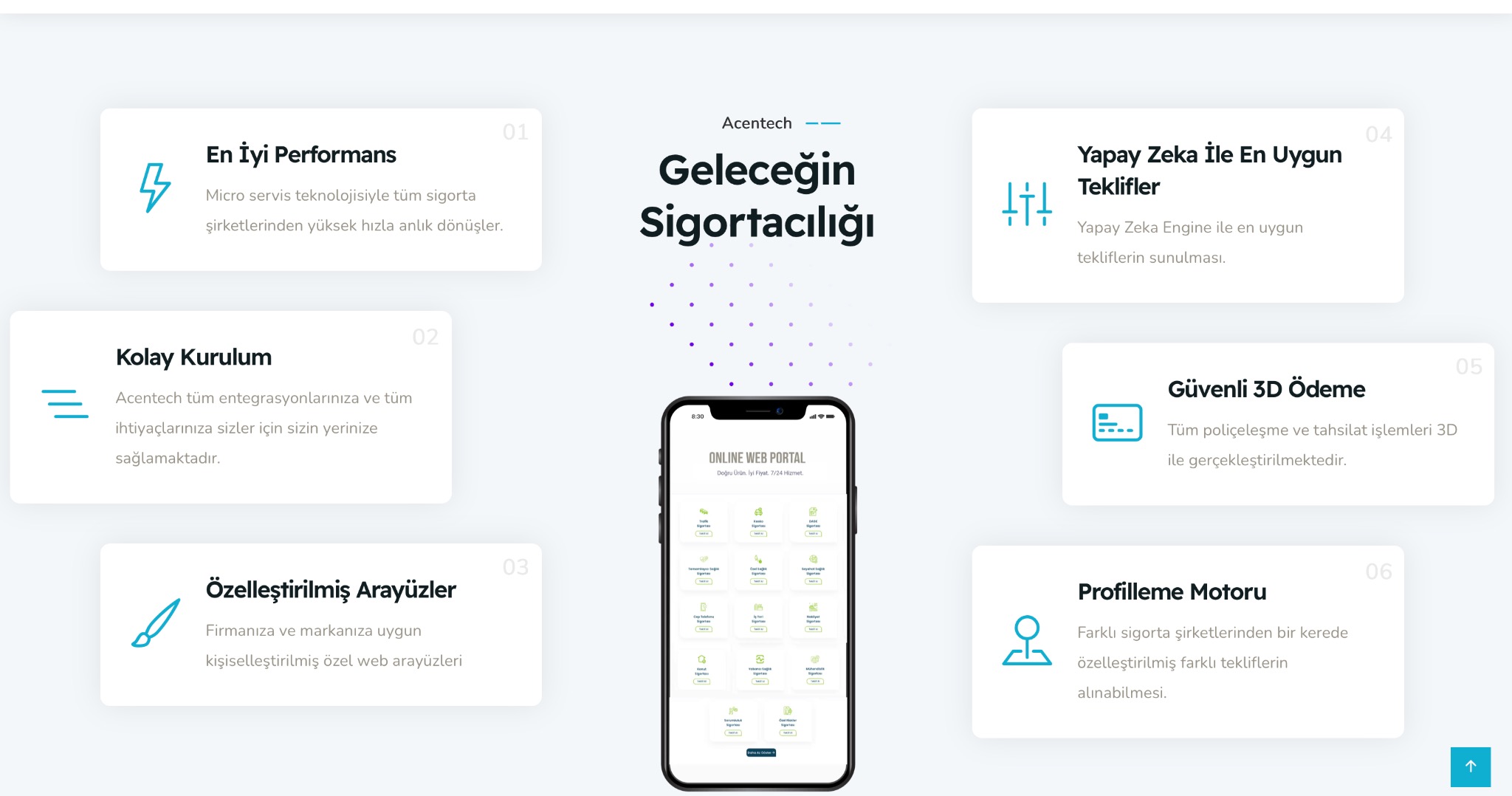 Acentech Mobile Features